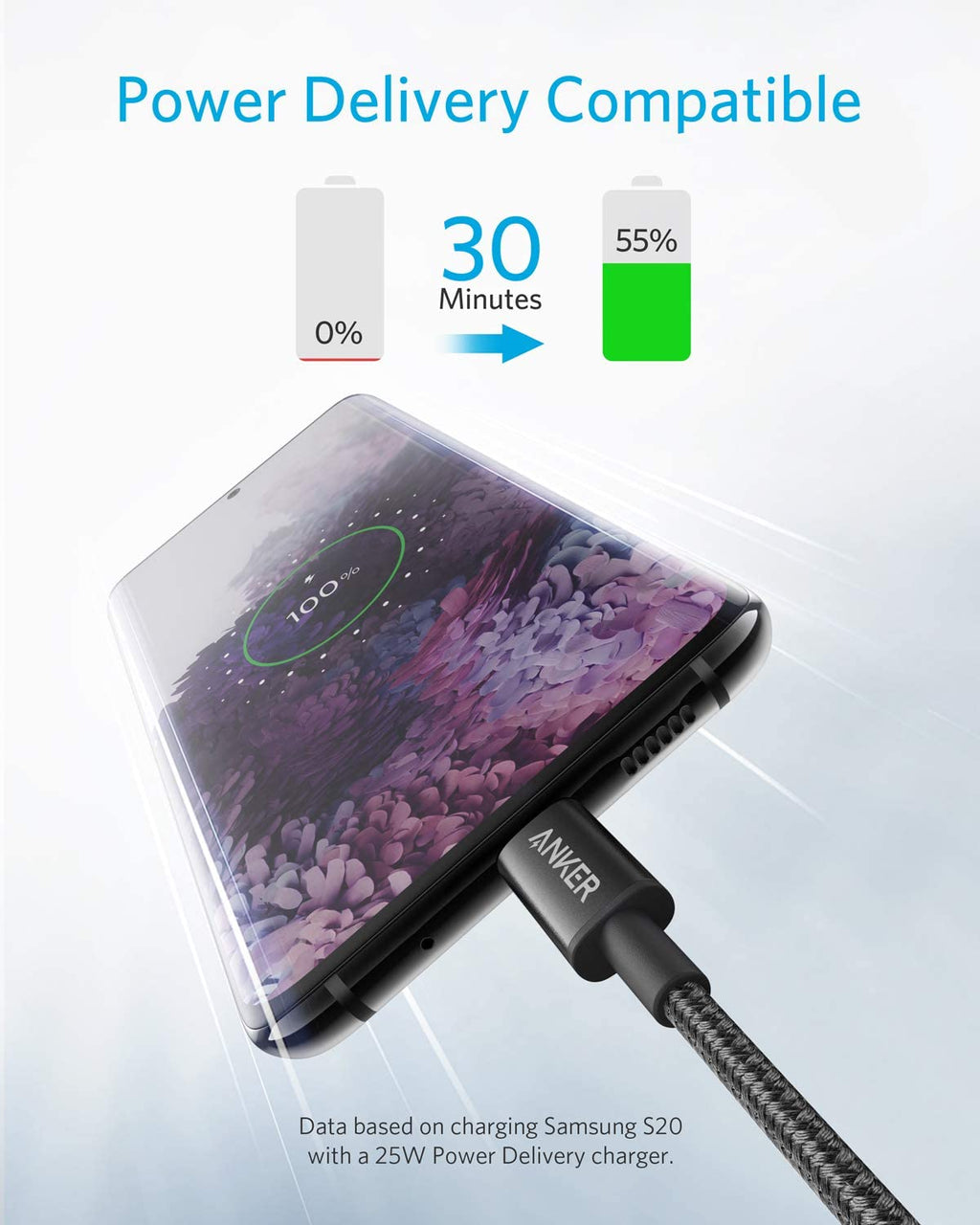 Anker charging cable with fast charging for Samsung S20
