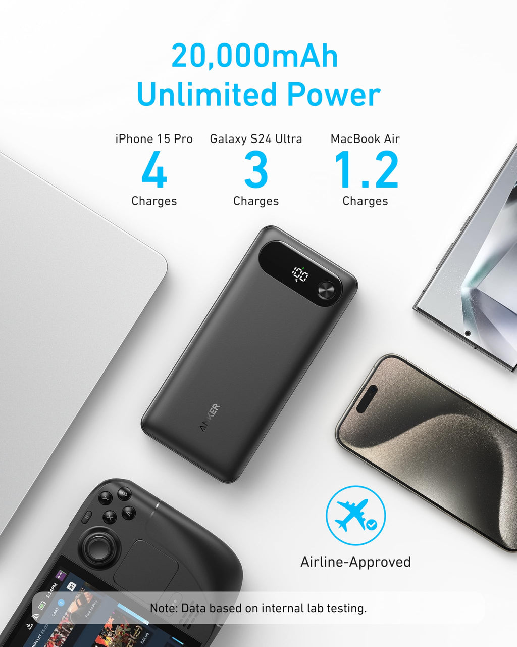 Anker power bank with 20,000mAh for unlimited power