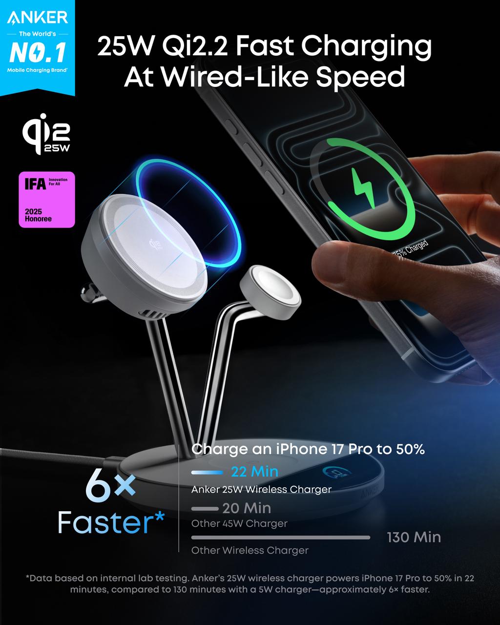 Anker Prime Wireless Charging Station (3-in-1, MagGo, AirCool, Dock Stand)