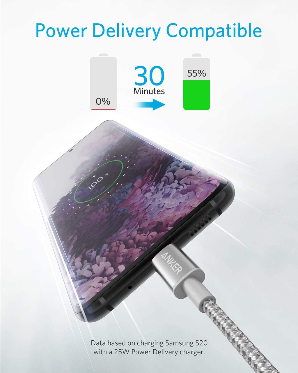 Anker cable charging phone with fast power delivery for Keyword