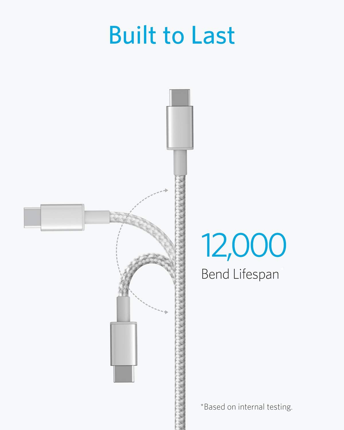 Anker USB-C cable with 12,000 bend lifespan for Keyword